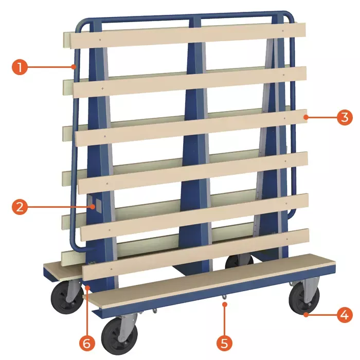 Fiche technique du chariot verrier bi-versant idem &agrave; cholet